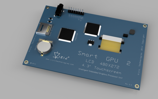 Vizic Technologies Smart GPU 2 4.3英寸液晶显示屏缩略图